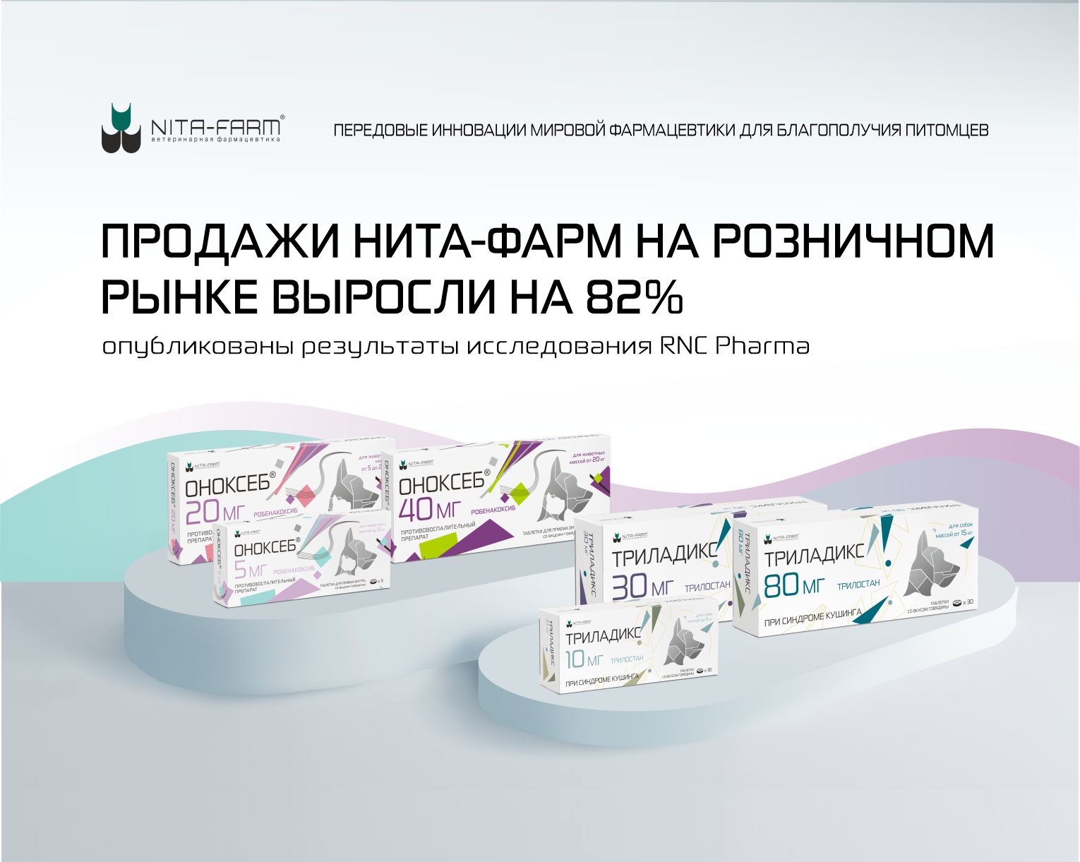 Продажи «НИТА-ФАРМ» на розничном рынке выросли на 82%