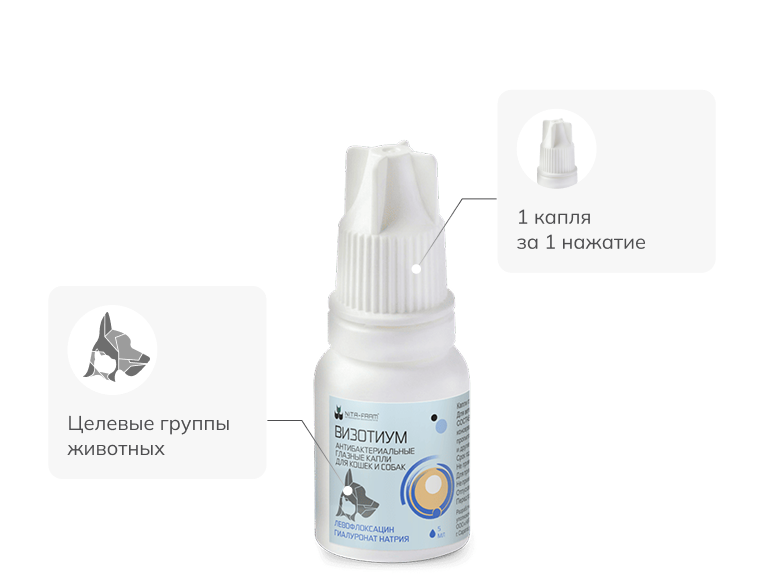 капли