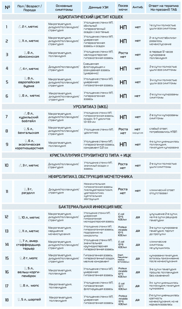 таблица.jpg таблица.jpg